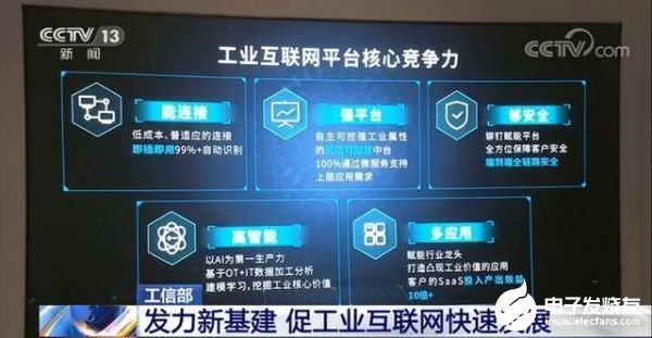 工业互联网 加速“中国制造”向“中国智造”转型的新引擎
