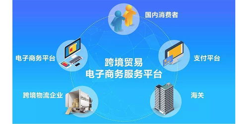 2021年越南电子商务行业的爆发与技术创新 技术与商业并行